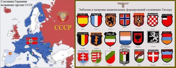 Оболганная война. Потери ВС СССР и Германии в ВОВ