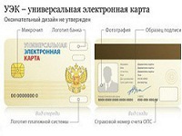 УЭК – добровольное начало с принудительным продолжением? УЭК – добровольное начало с принудительным продолжением?